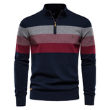 Pull homme à col zippé rayé